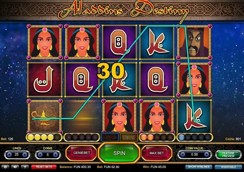 Aladdins Destiny Slot Review