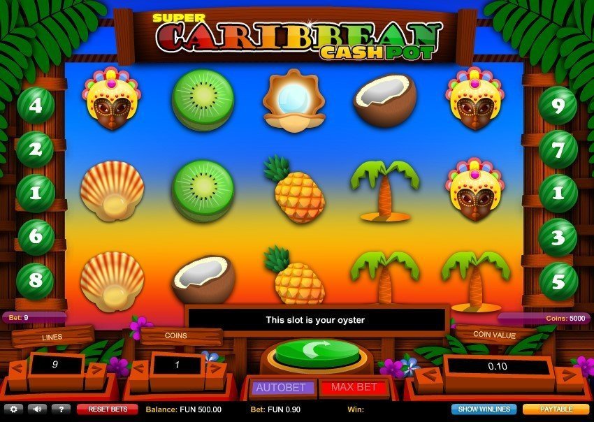 Super Caribbean Cashpot Slot Review