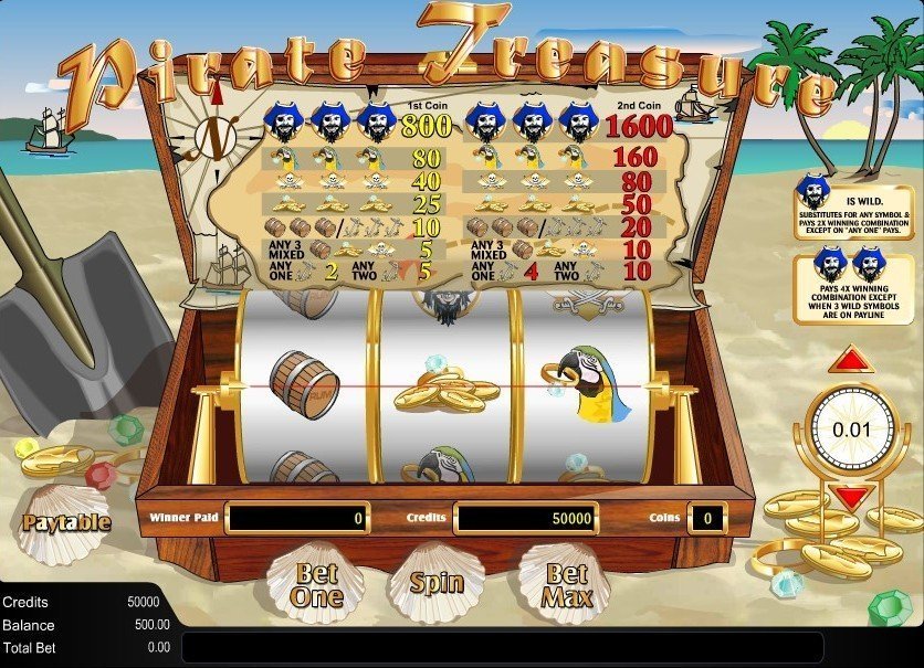 Pirate Treasure Slot Review