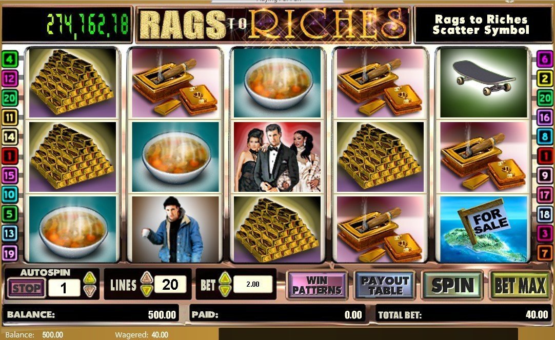 Rags To Riches Slot Review