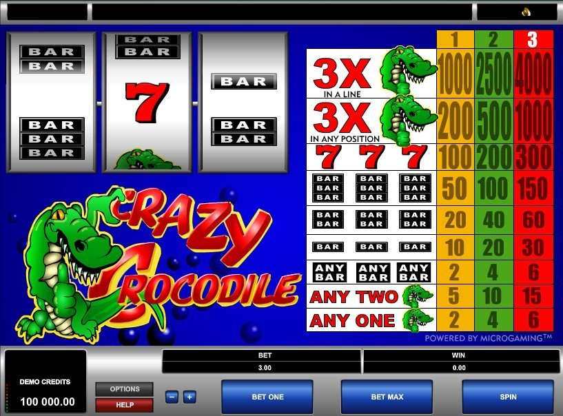 Crazy Crocodile Slot Review