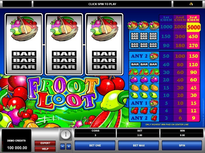 Froot Loot Slot Review