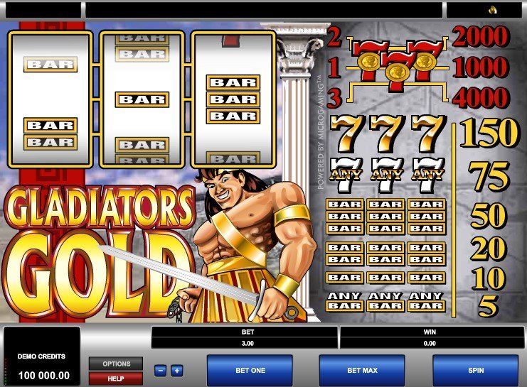 Gladiators Gold Slot Review