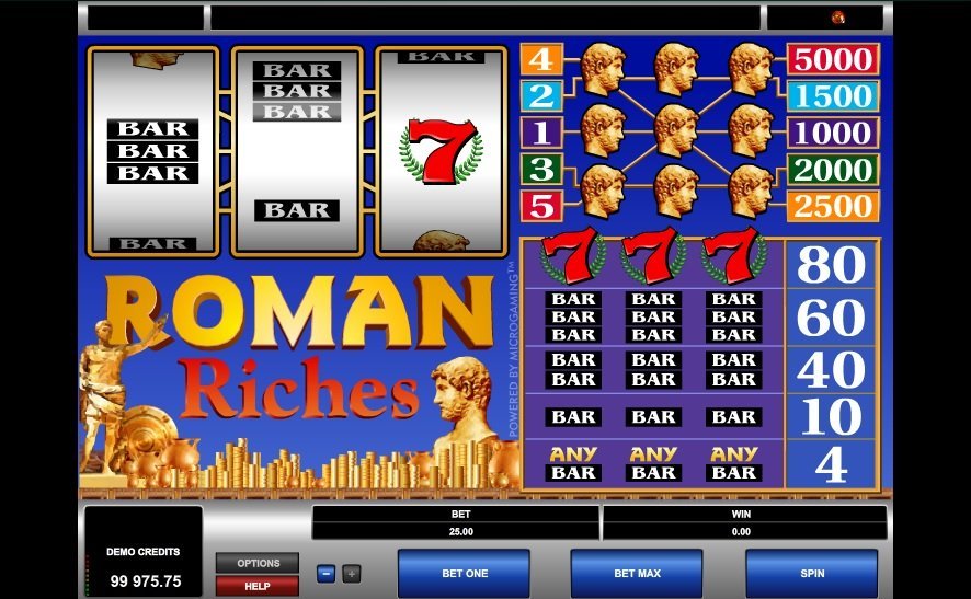 Roman Riches Slot Review