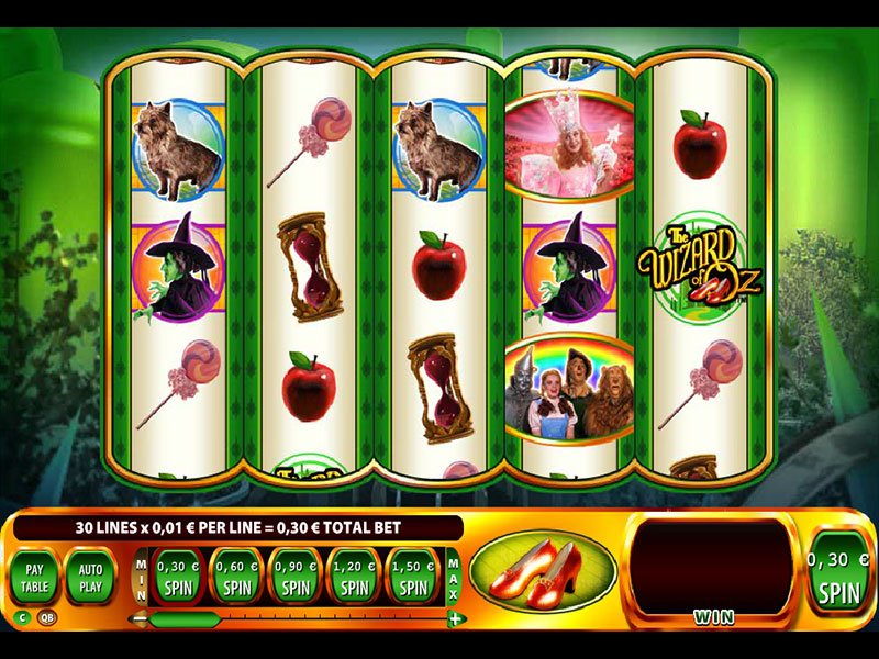 The Wizard Of Oz Ruby Slippers Slot Review